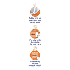 Odonil Bathroom Air Freshener Blocks 75Gm