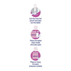 Odonil Bathroom Air Freshener Blocks 75Gm