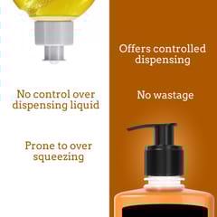 Natural Dishwashing Liquid - 750 Ml