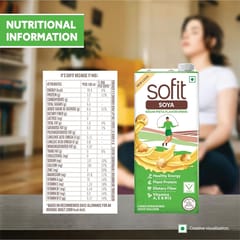 Sofit Soya Drink Kesar Pista Vegan Drink, Enriched With Plant Protein, Dietary Fibers, Vitamins And Calcium Lactose Free, Gluten Free, Preservatives Free