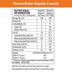 Sundrop Peanut Crunchy 200G