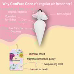 CamPure Camphor Cone Bhimseni 60g