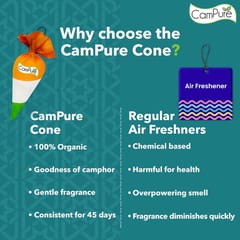 CamPure Tiranga Camphor Cone - Original 60g