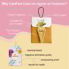 CamPure Insta Cone - Sandalwood- 30gms