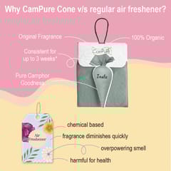 CamPure Insta Cone - Bhimseni- 30gms