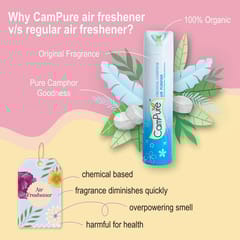 CamPure Camphor Air Purifier Original 250ml
