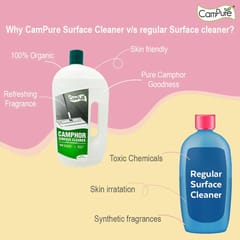 Camphor Surface and Floor Cleaner - 100% Organic - 1 Ltr