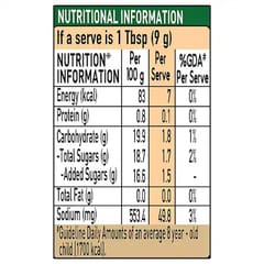 Maggi Pichkoo Rich Tomato Ketchup 75 g