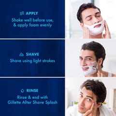 Gillette Classic Sensitive Shave Foam 300gm